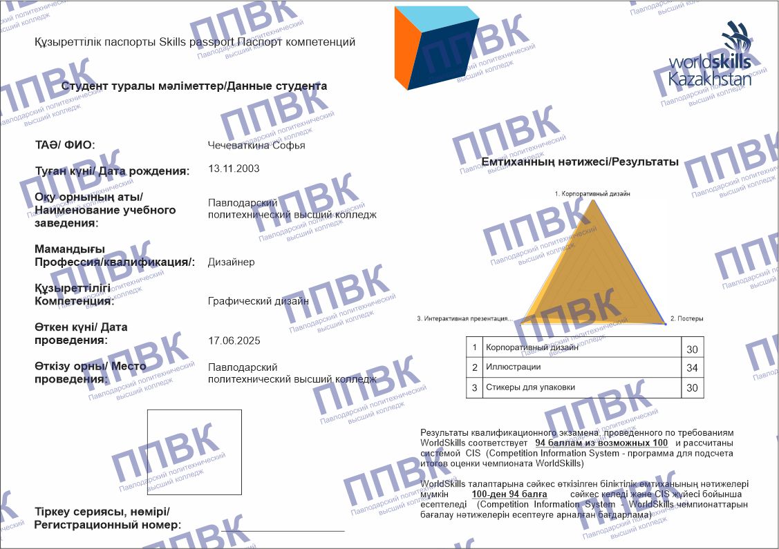 Чечеваткина