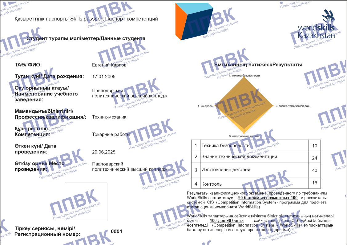 Карпов