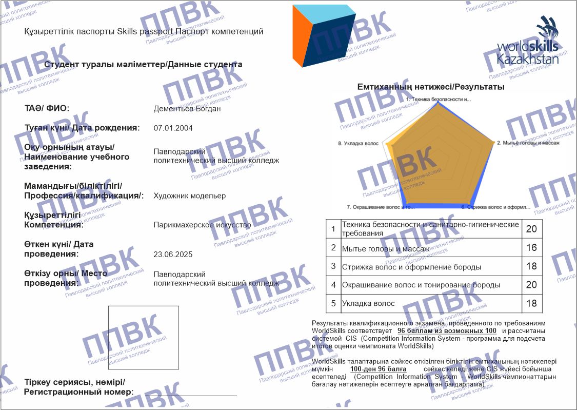 Дементьев