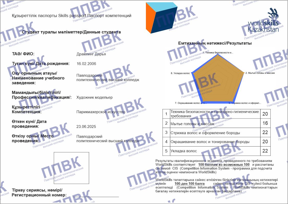 Драйлинг