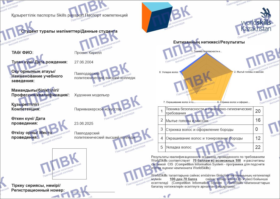 Пронин