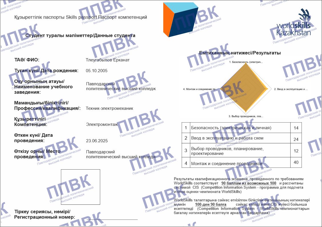 Тлеугабылов