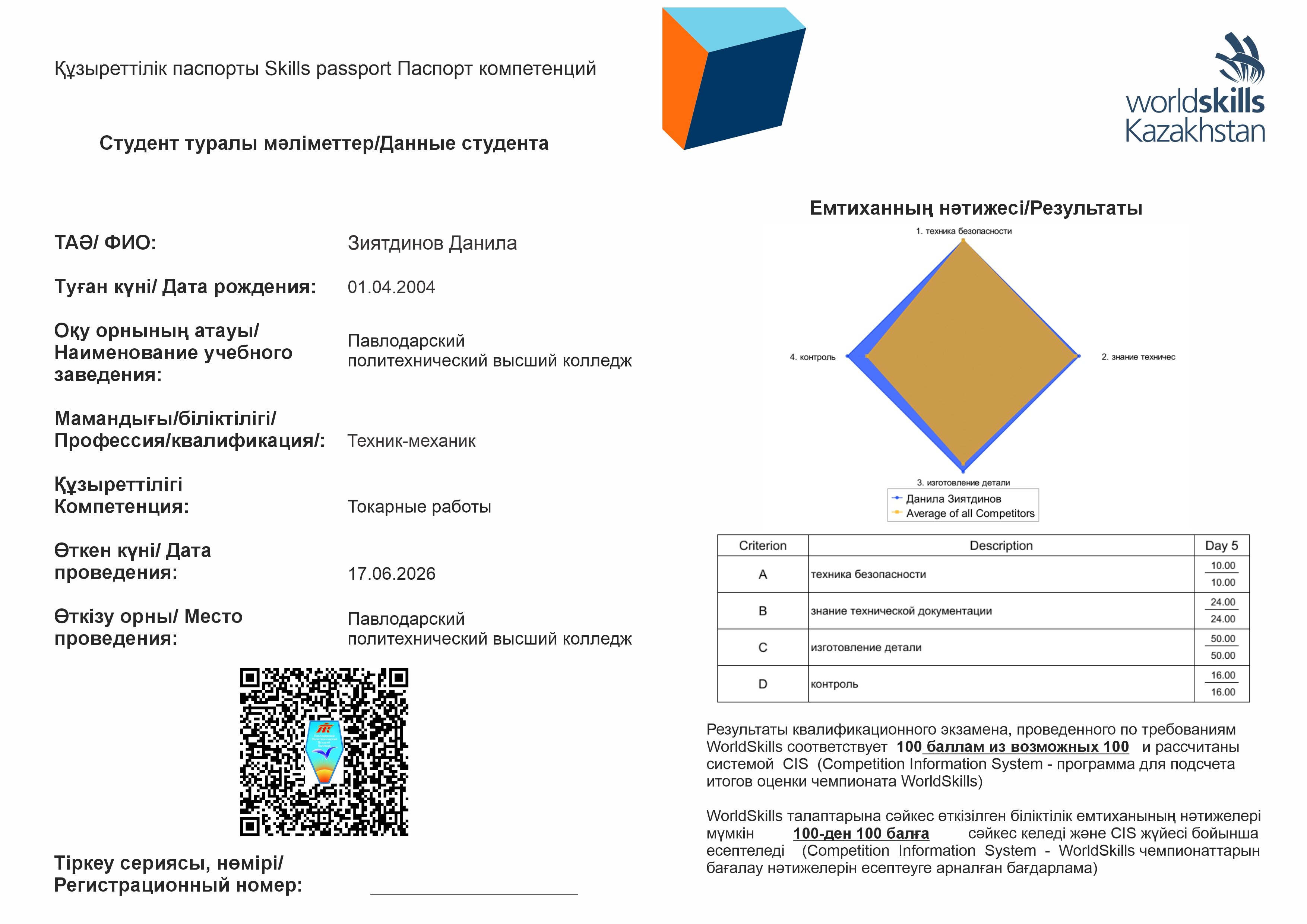 Зиятдинов Данила Евгеньевич
