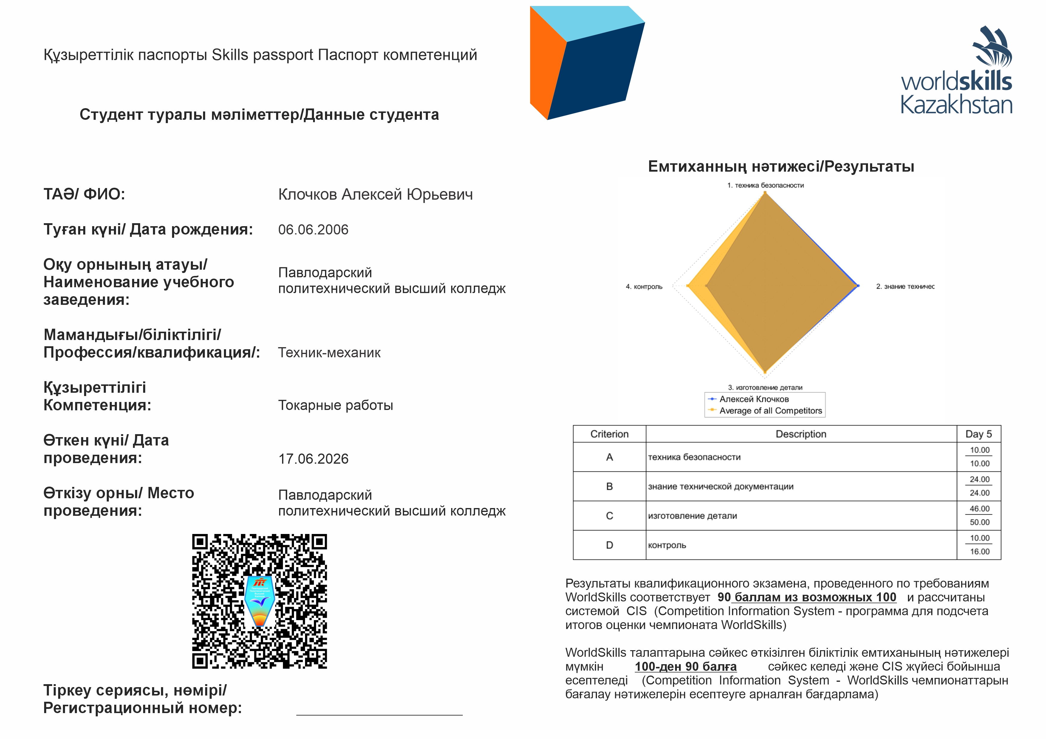 Клочков Алексей Юрьевич
