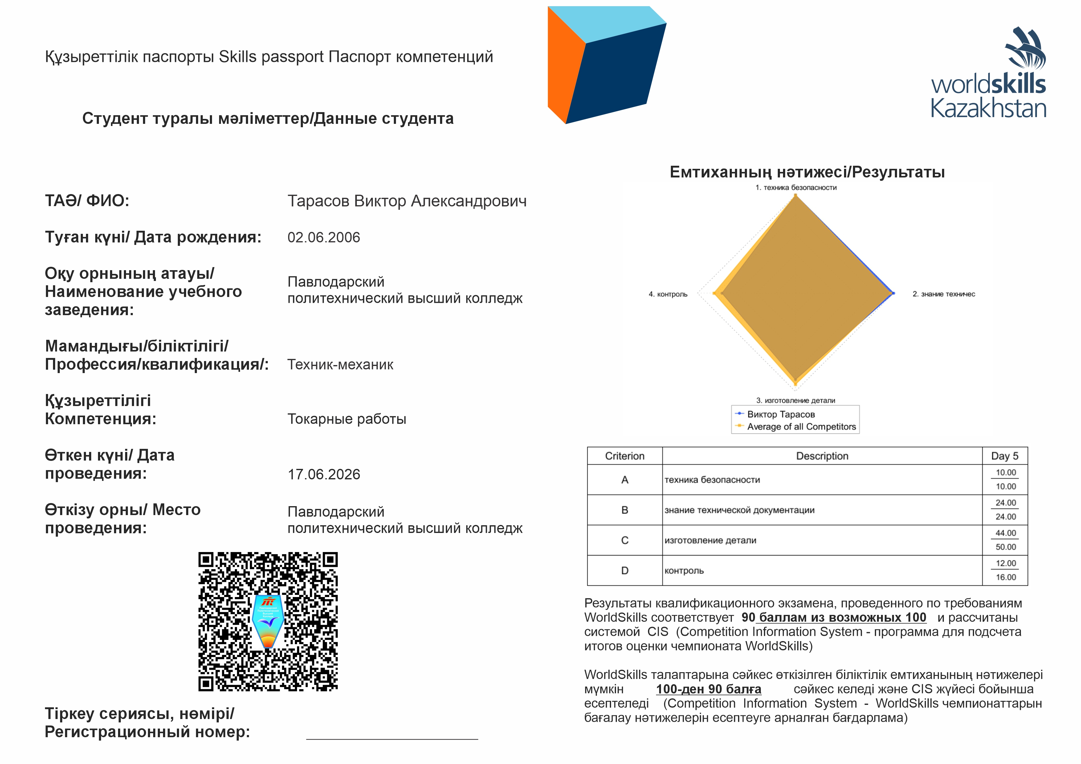 Тарасов Виктор Александрович
