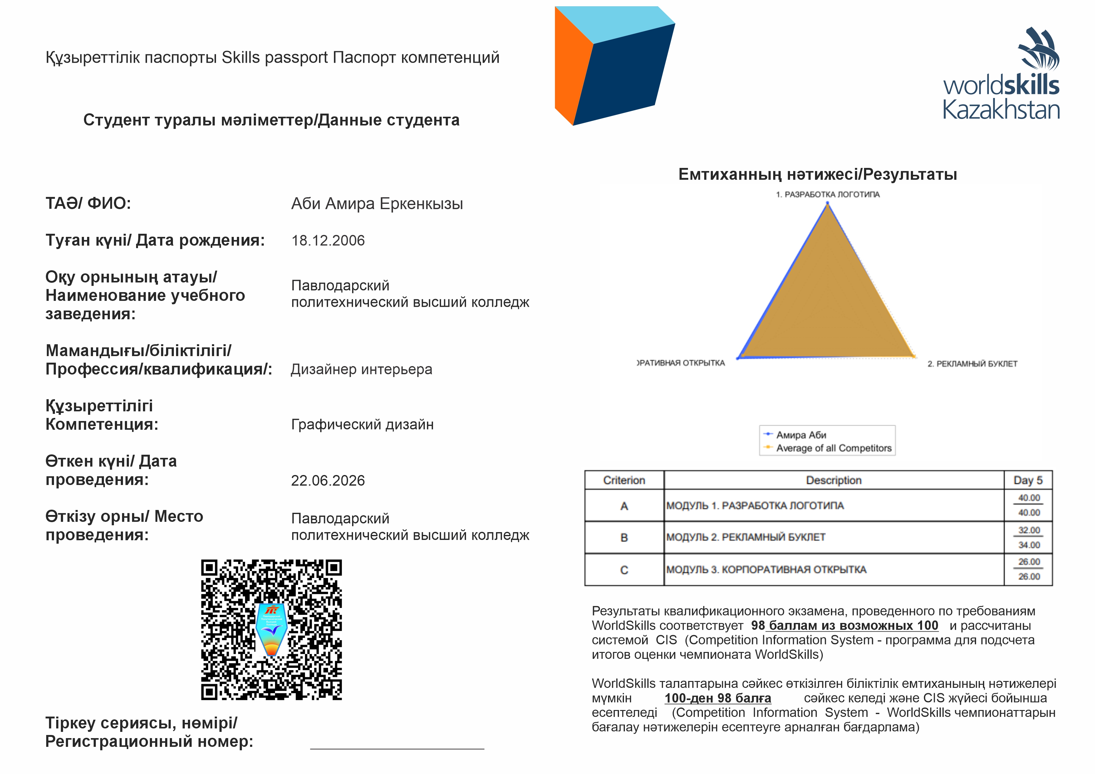Аби Амира Еркенкызы