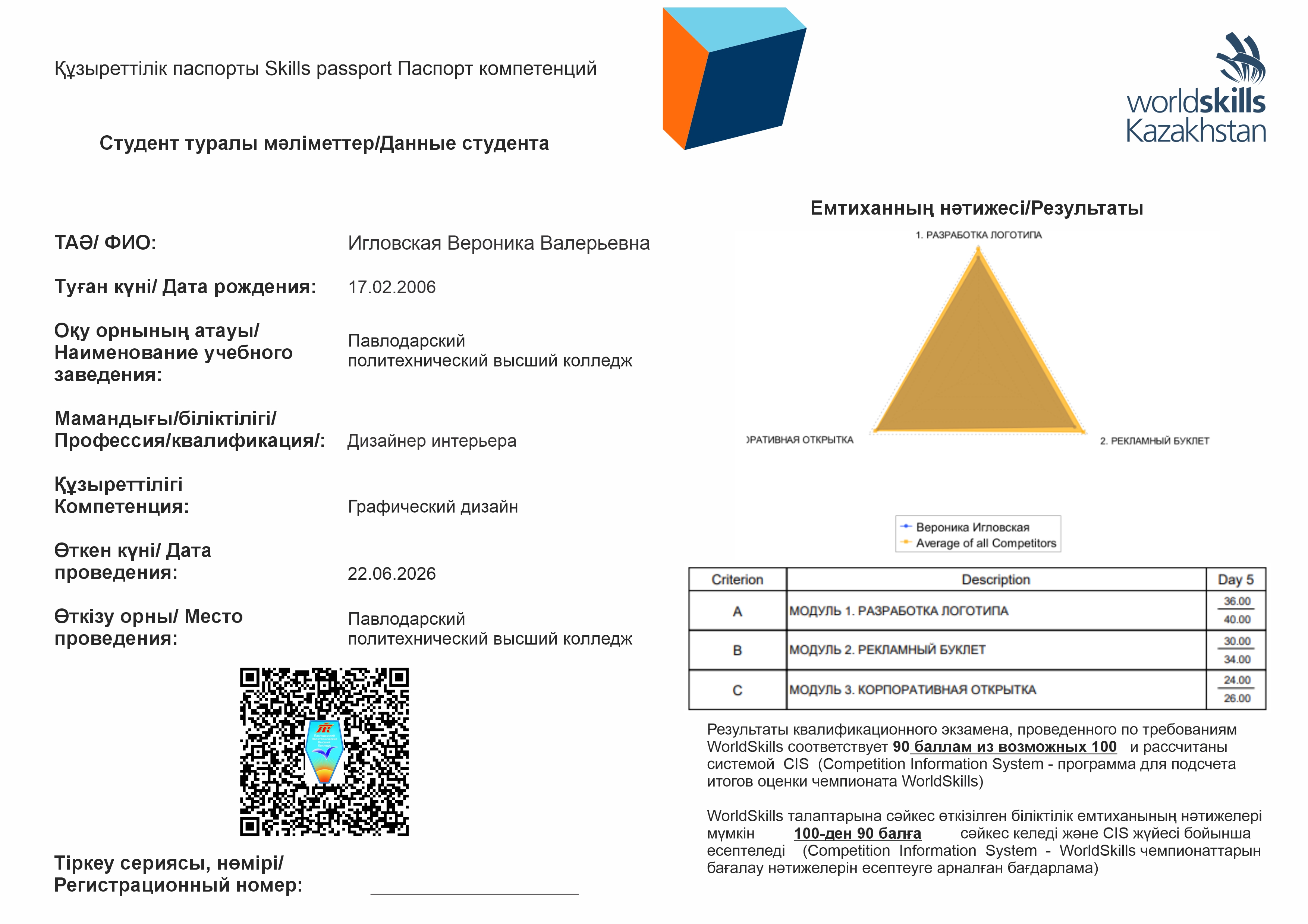 Игловская Вероника Валерьевна