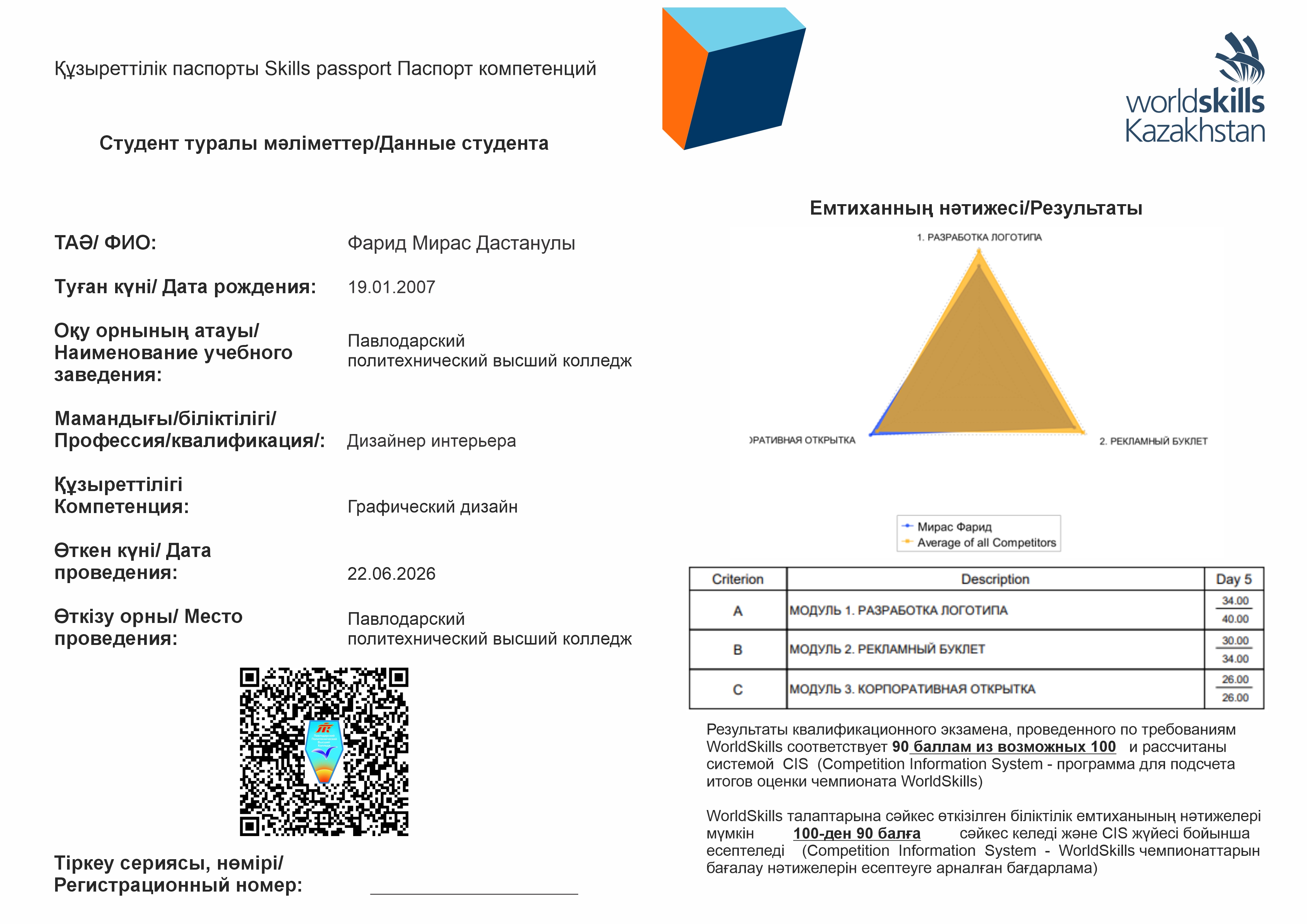 Фарид Мирас Дастанұлы