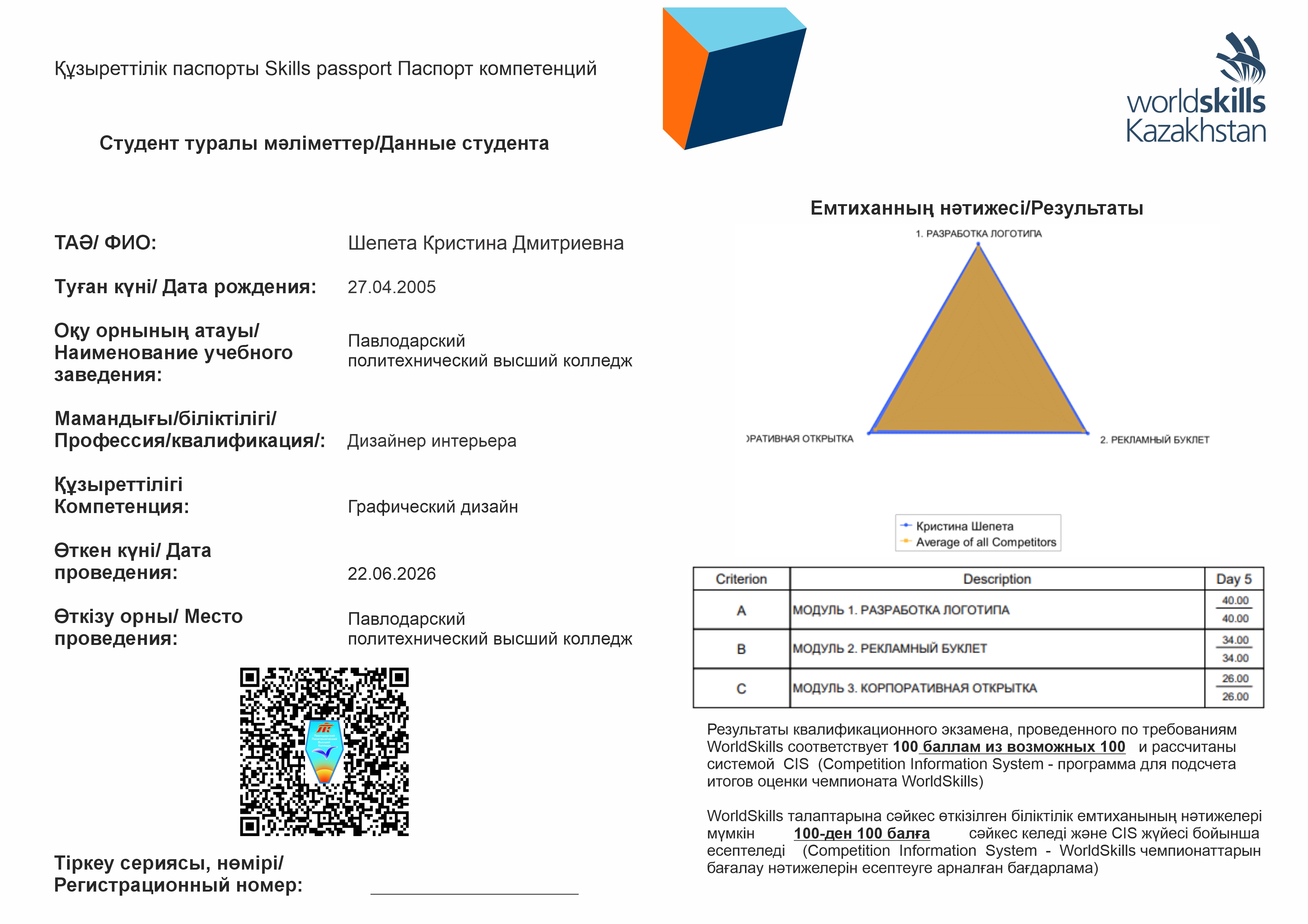 Шепета Кристина Дмитриевна