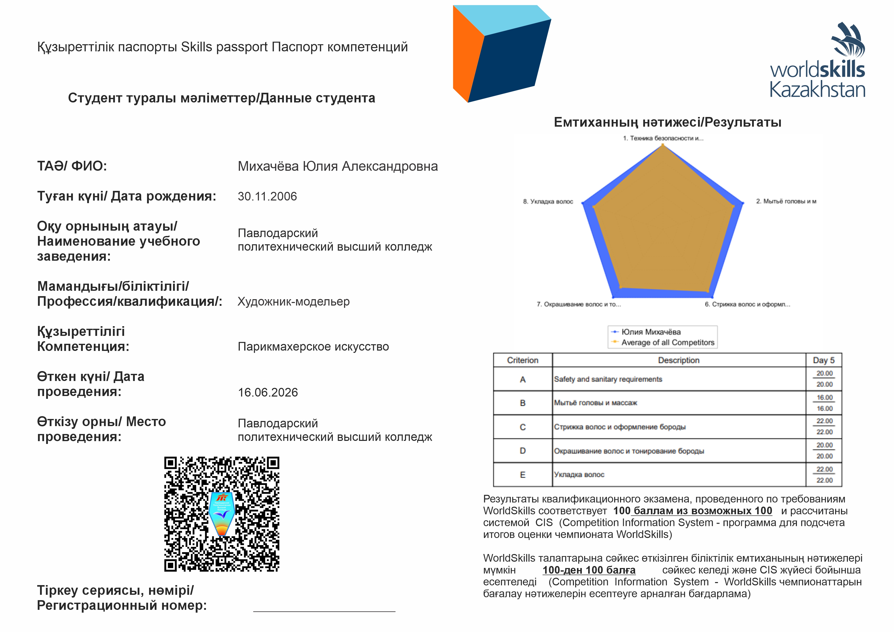 Михачёва Юлия Александровна