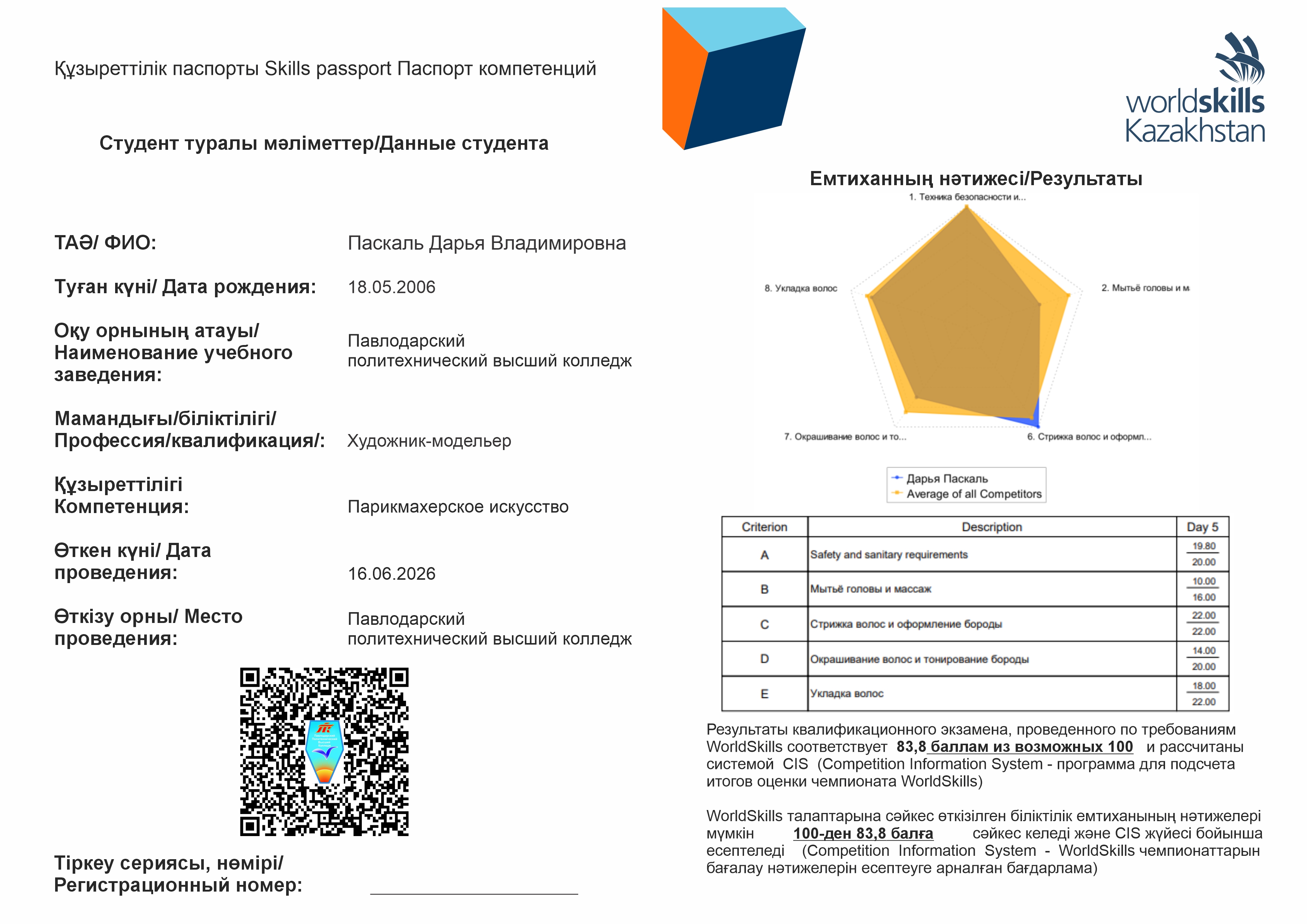 Паскаль Дарья Владимировн