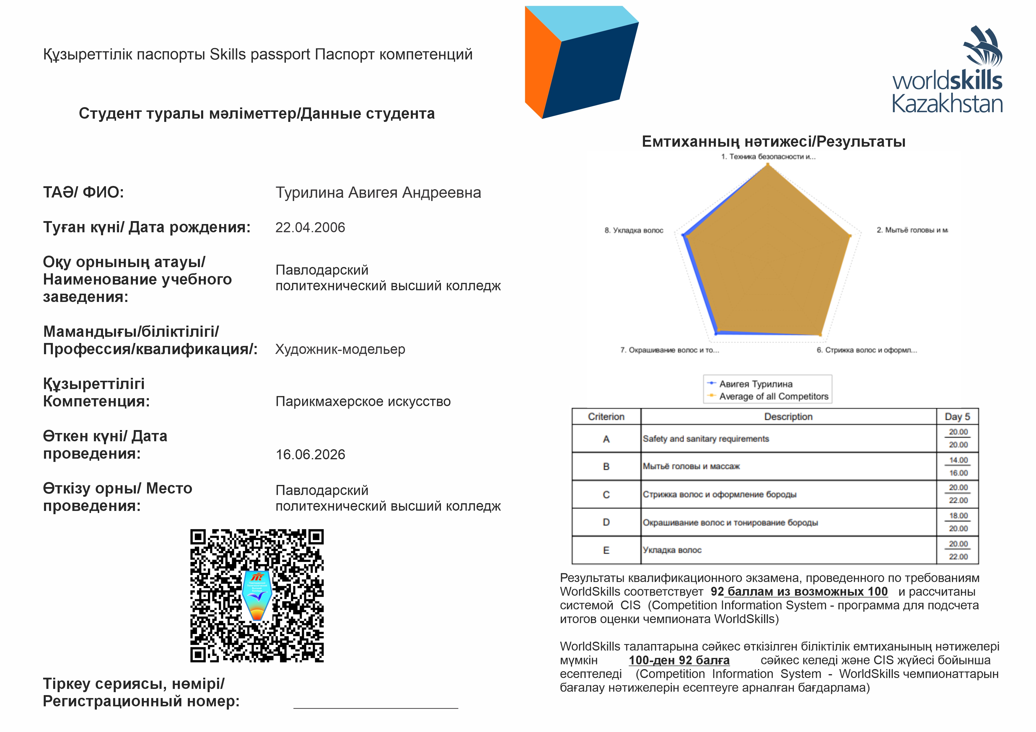 Турилина Авигея Андреевна