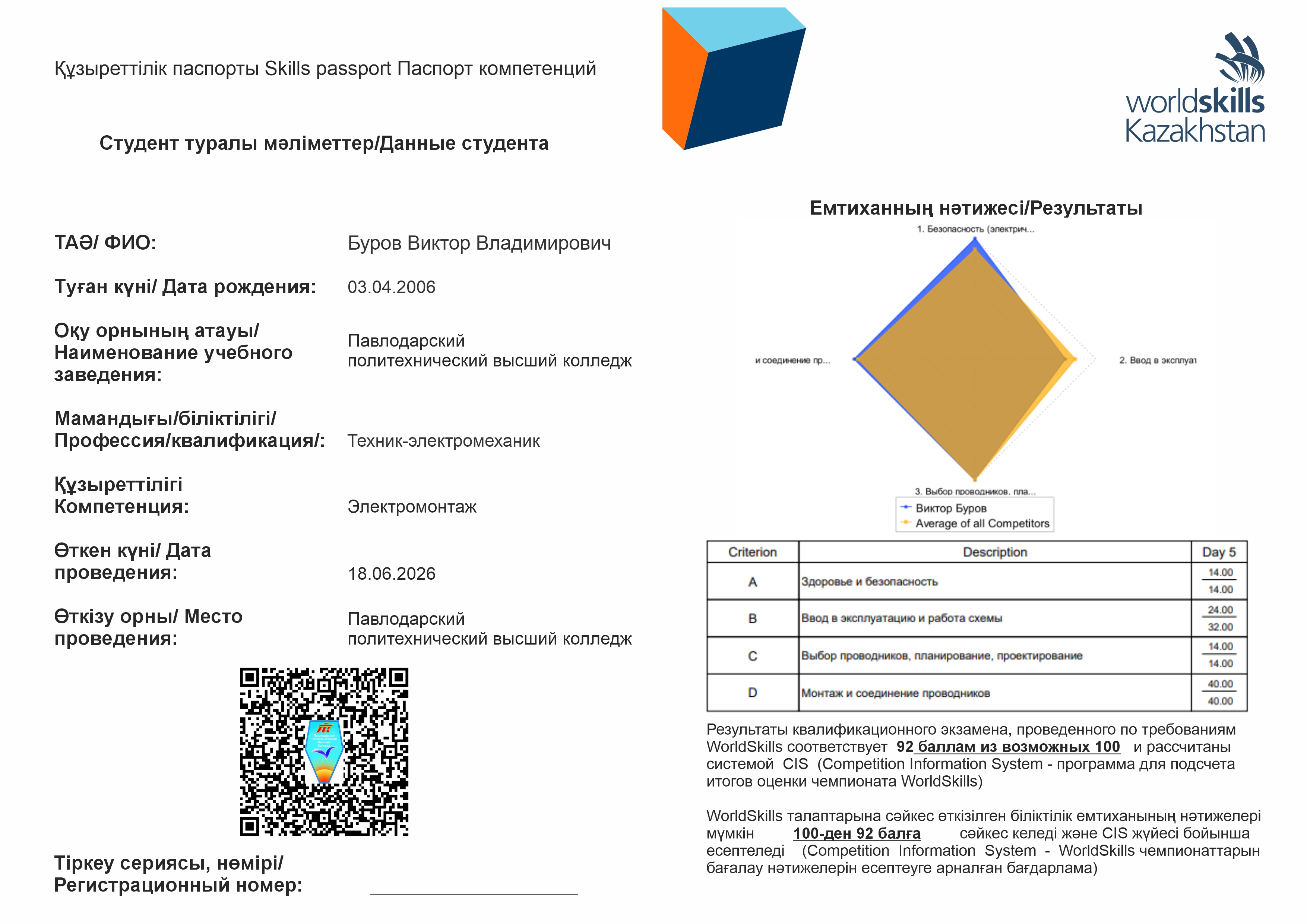 Буров Виктор Владимирович