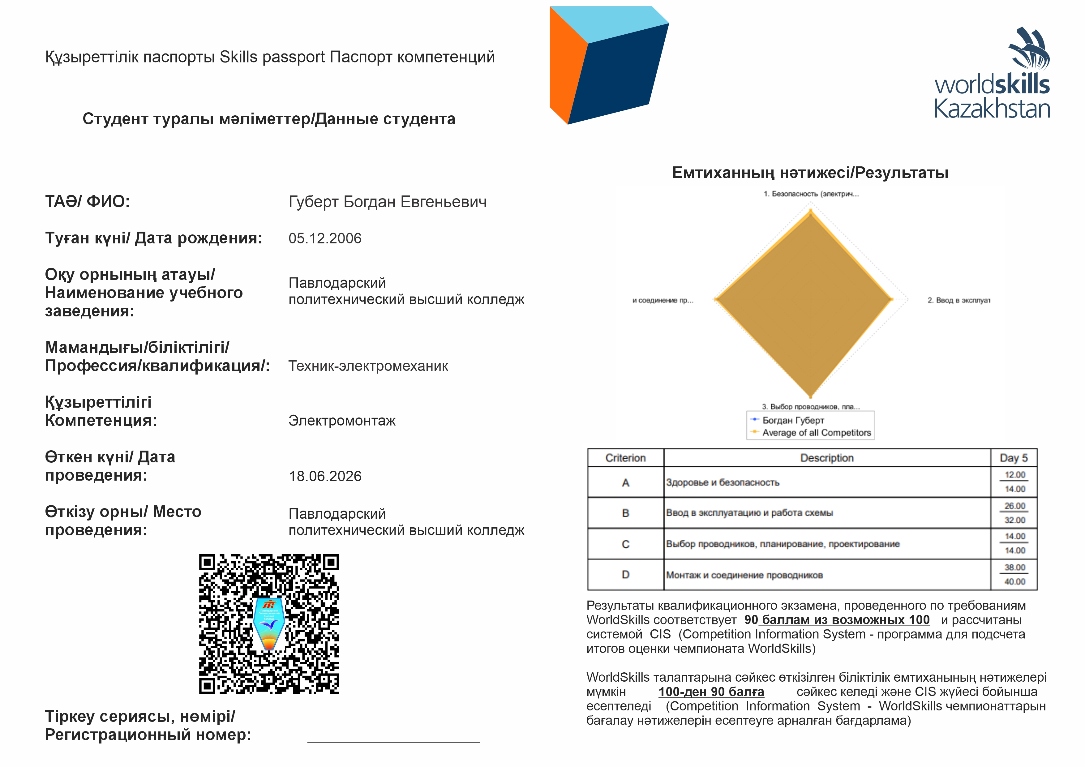 Губерт Богдан Евгеньевич