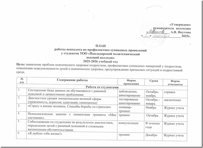 Р6