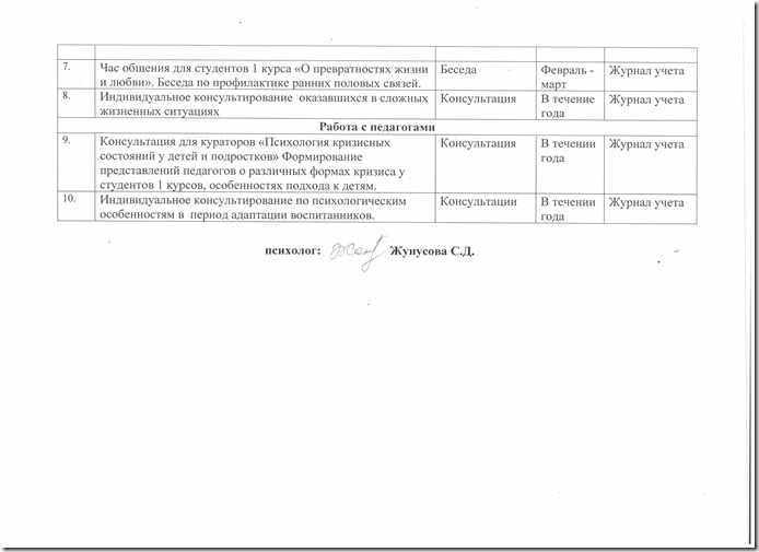Р7