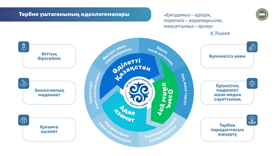 KAZ_Ценности и компетенции (1)