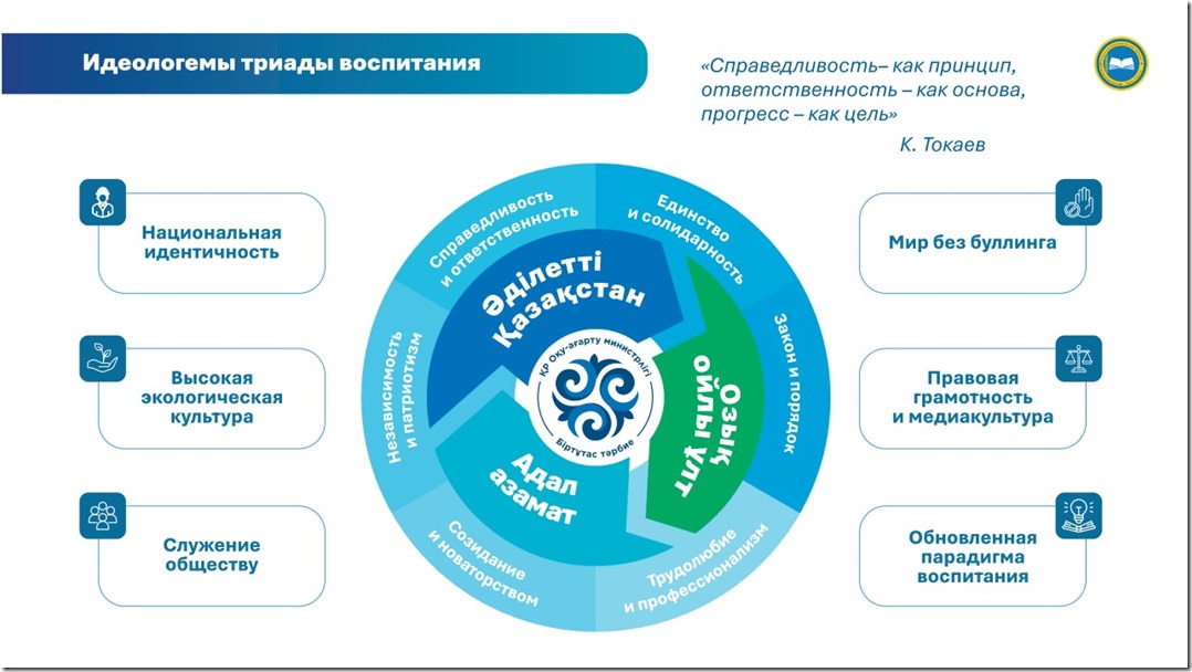 Презентация Microsoft PowerPoint